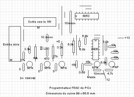 Implantation