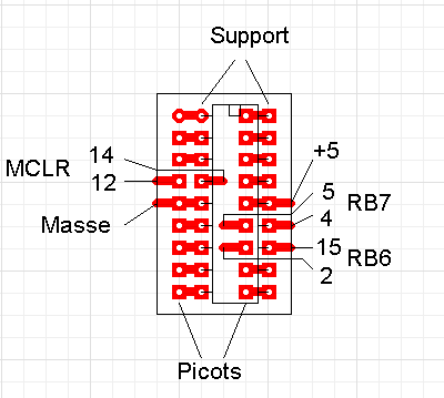 Dport du 16F84