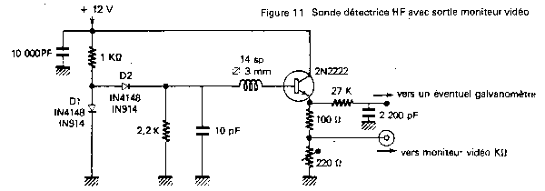 Sonde de dtection