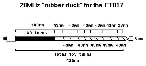 Making a 28MHz rubber duck for the FT817