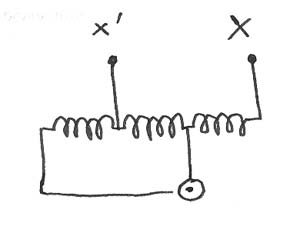 Balun 1/1 trois fils