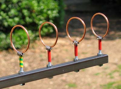 Les trois dernires boucles