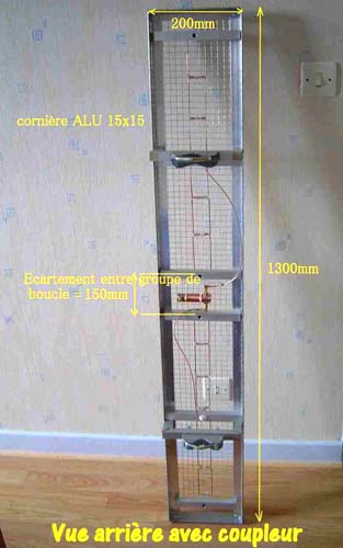 Deux antennes alimentes en phase