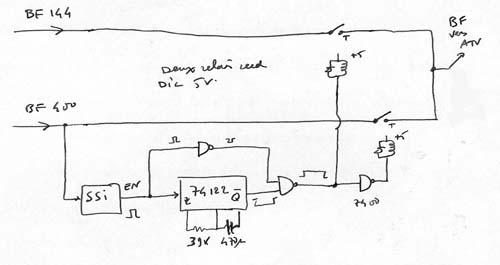 Deux sources DTMF